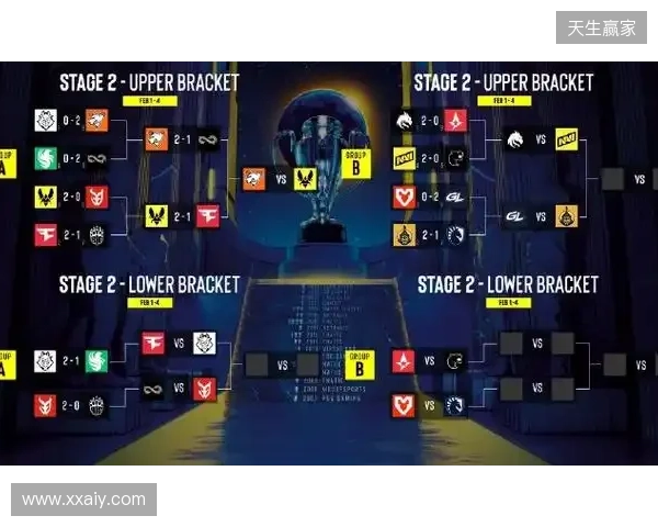 BLAST赏金赛S1决赛阶段:上帝的信徒!PARIVISION 2-1 Spirit